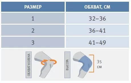 Ортез коленного сустава Orliman 6120 с полицентрическими шарнирами 