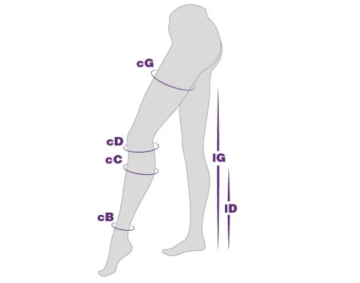 Мерки тривес.png