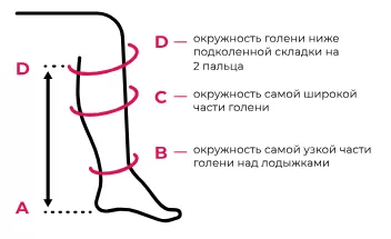 экотен мерки.PNG