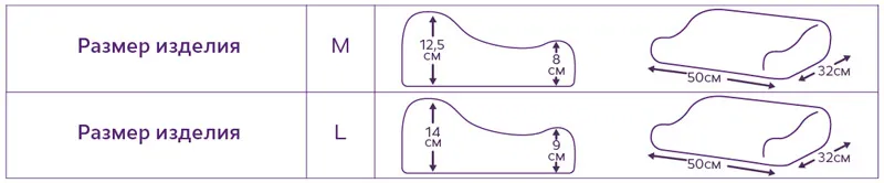 размер ТОП 119.png