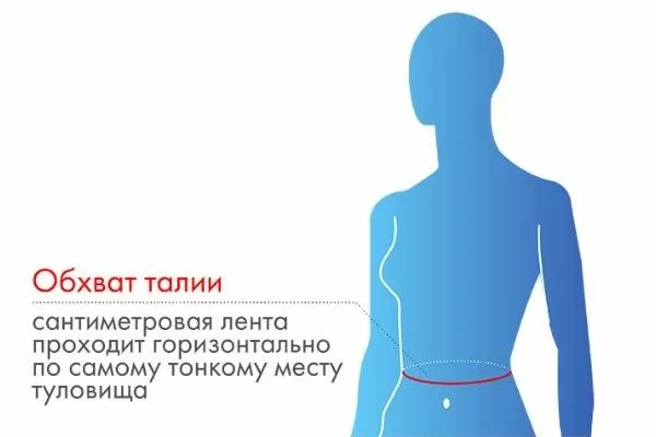 Способ измерения.JPG Способ измерения.JPG