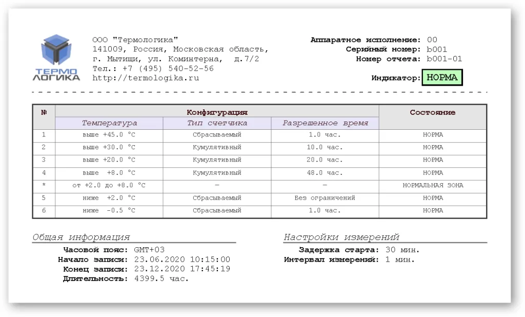 Термоиндикатор ТЛ-И2_8.png Термоиндикатор ТЛ-И2_8.png