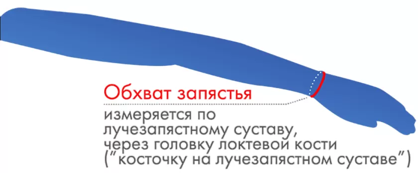 Бандаж на лучезапястный сустав Крейт F-204У, универсальный.png