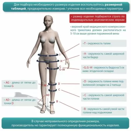 Чулки компрессионные IDEALISTA ID-310 унисекс 1 класс компрессии с открытым носком и гладкой резинкой цвет карамель 