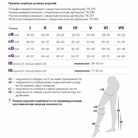 Чулки компрессионные Тривес ТК.230 унисекс 2 класс компрессии с открытым носком и гладкой резинкой цвет бежевый  