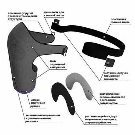 Бандаж на плечевой сустав Тривес Evolution Т-8181