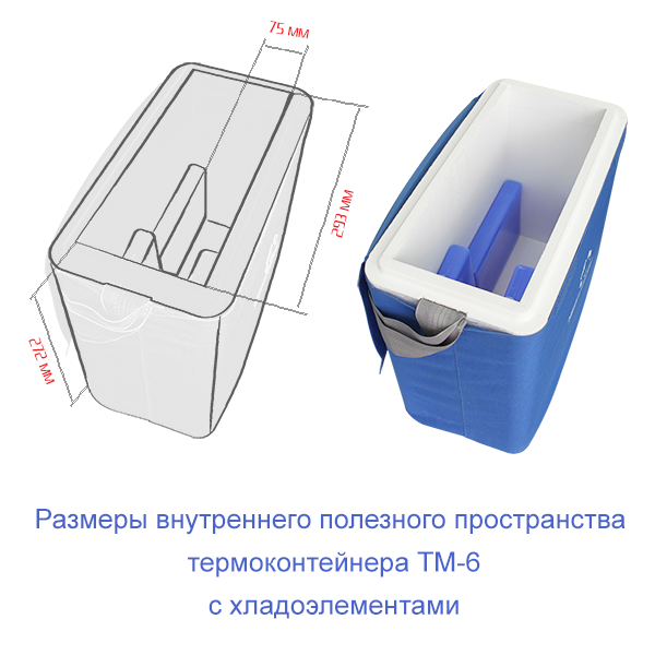 Термоконтейнер ТМ6 (6,8 л) с хладоэлементами