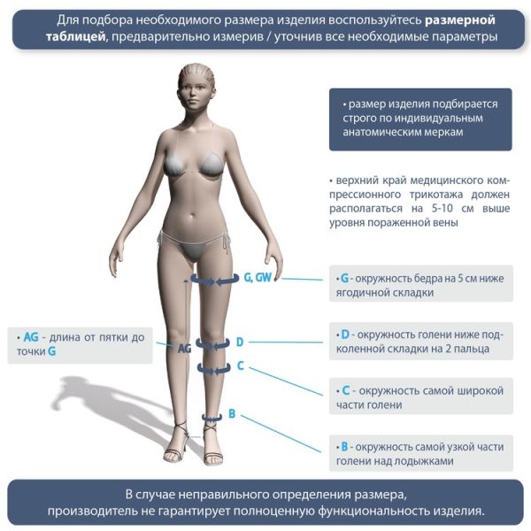 Моночулок IDEALISTA ID-330 2 класс компрессии с открытым носком цвет карамель 