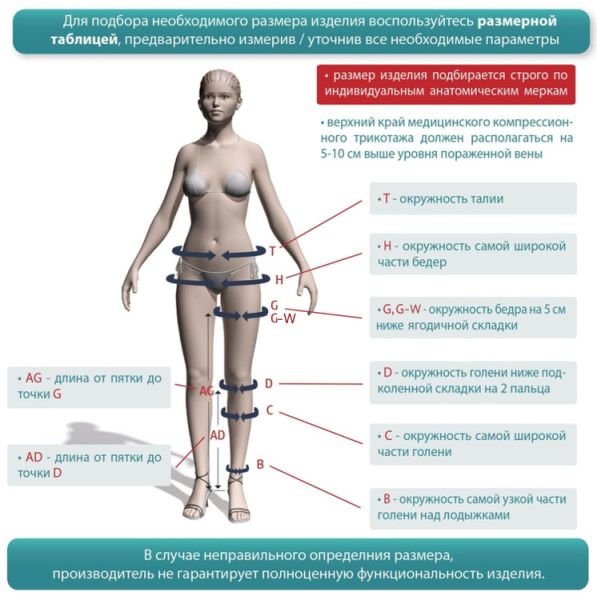 Чулки компрессионные IDEALISTA ID-301T женские 2 класс компрессии с закрытым носком полупрозрачные с кружевной резинкой цвет карамель 